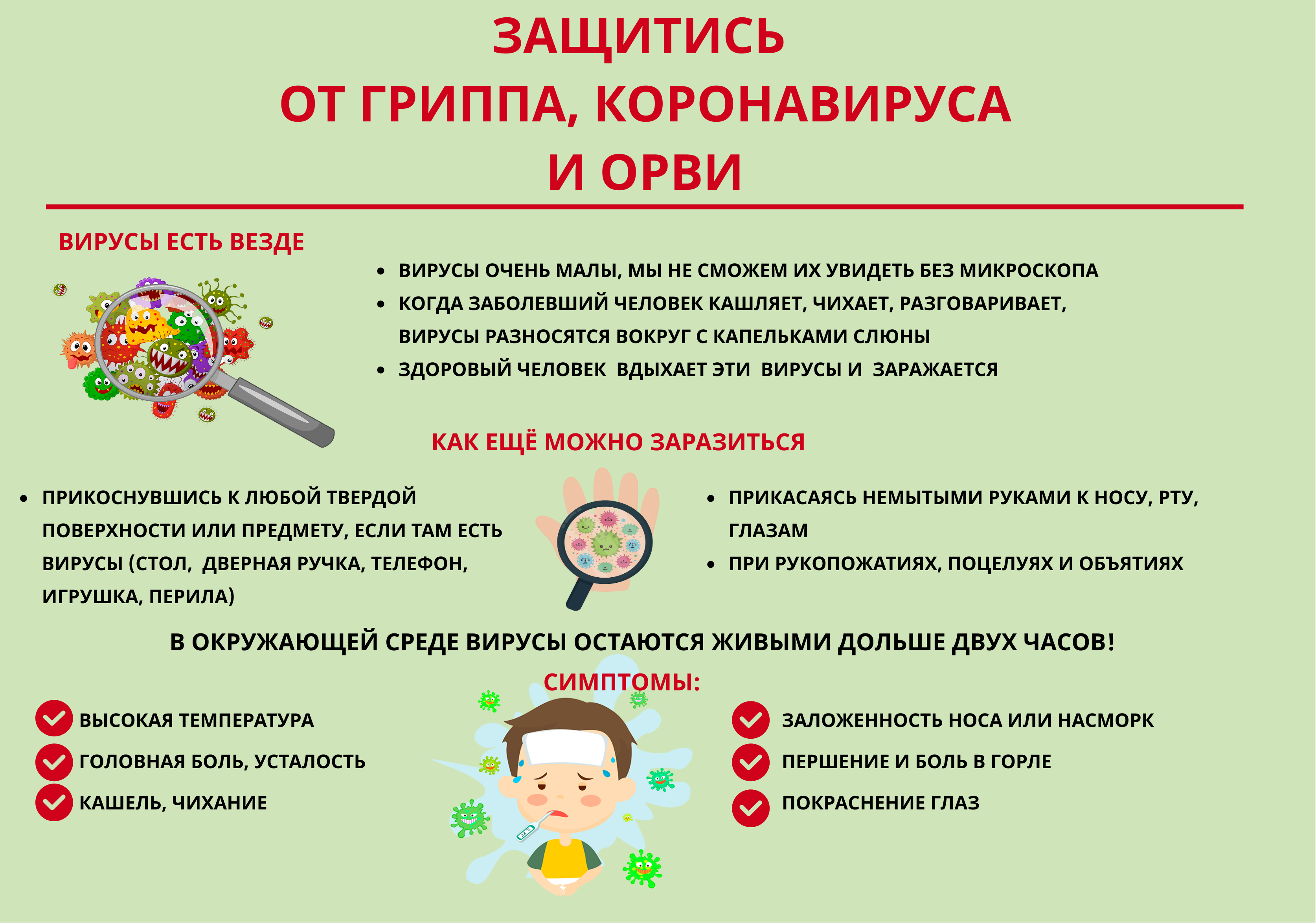 Профилактика вирусных заболеваний